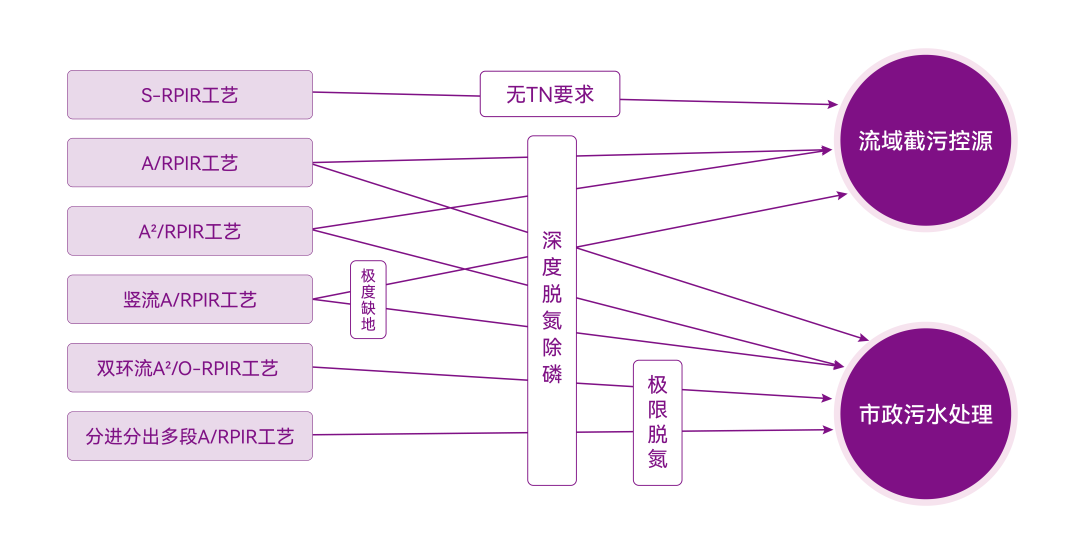 20221213131832415 百乐博-非凡设想力,引发无限可能