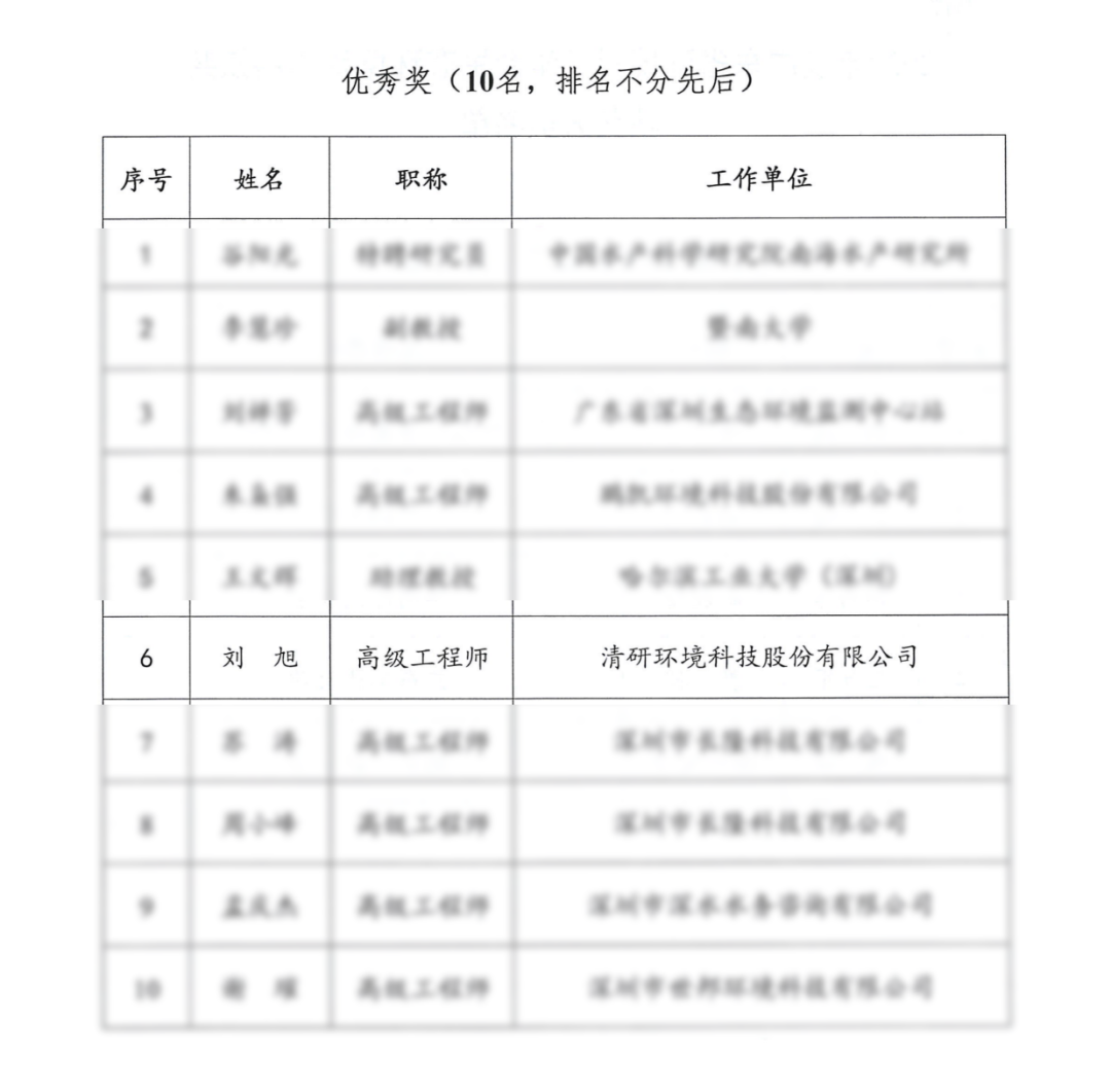 百乐博-非凡设想力,引发无限可能