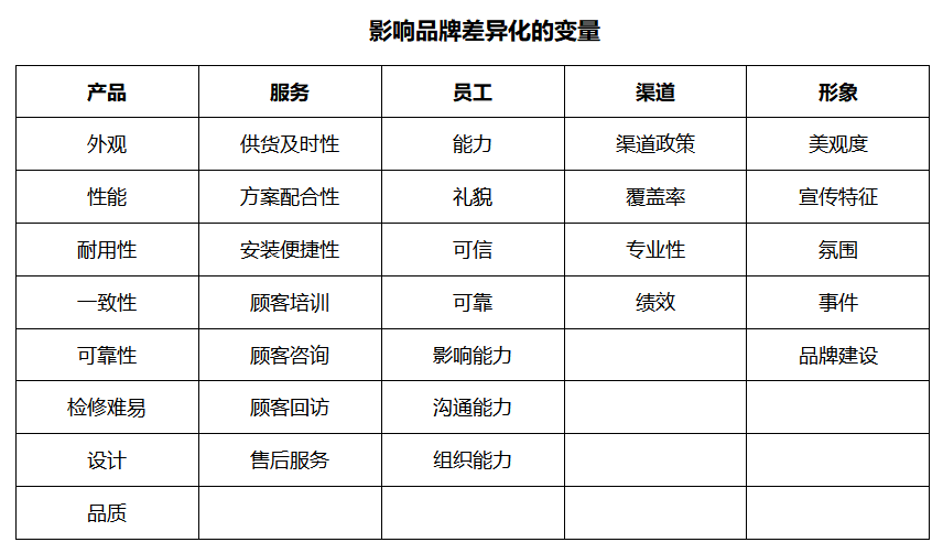 百乐博-非凡设想力,引发无限可能