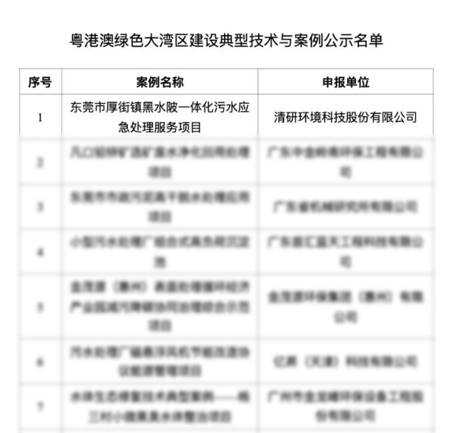 20220627180720962 百乐博-非凡设想力,引发无限可能