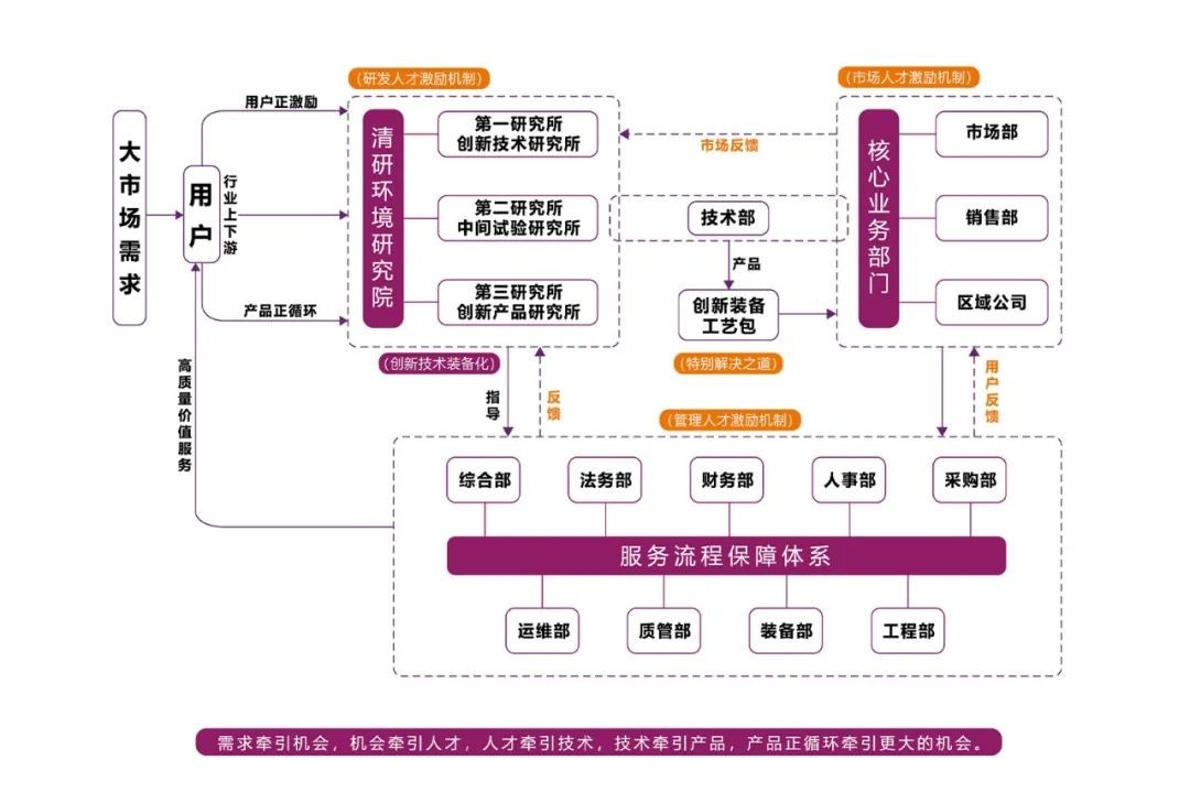20220709200420919 百乐博-非凡设想力,引发无限可能