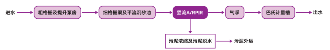 百乐博-非凡设想力,引发无限可能