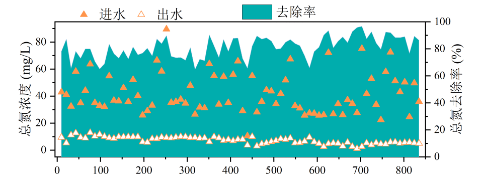 20230718091122611 百乐博-非凡设想力,引发无限可能