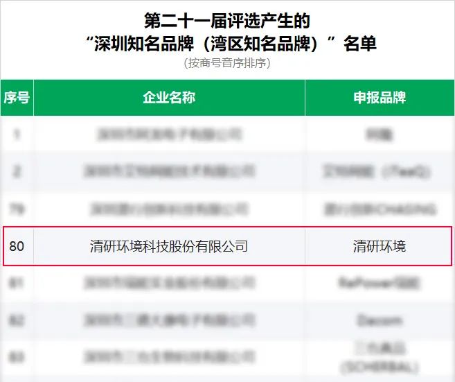 20240320102145082 百乐博-非凡设想力,引发无限可能